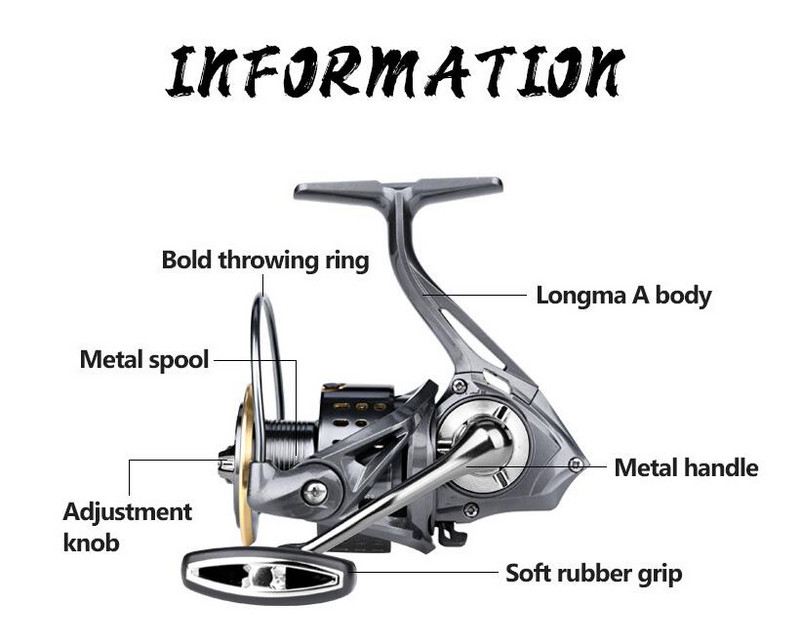Spiningo žūklės ritė, maksimalus vilkimas 15 kg