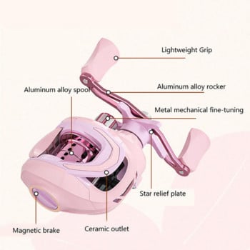 Pink Fishing Lures Reel 3+1bb Magnetic Brake System Fishing Reel Gear Ratio 7,2:1 Αριστερό και δεξιόστροφο εξαιρετικά ελαφρύ καρούλι ψαρέματος