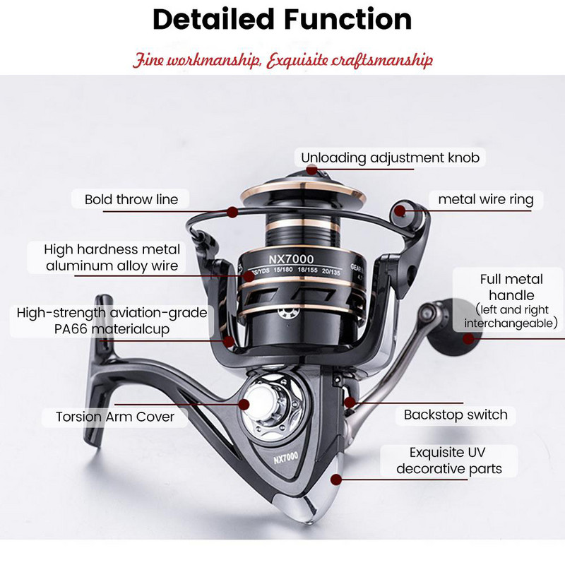 Visos metalinės žvejybos ritės 2000-7000 serijos verpstės, cinko lydinio žvejybos įrankių svirtis su storu svaidomuoju meškerės deriniu