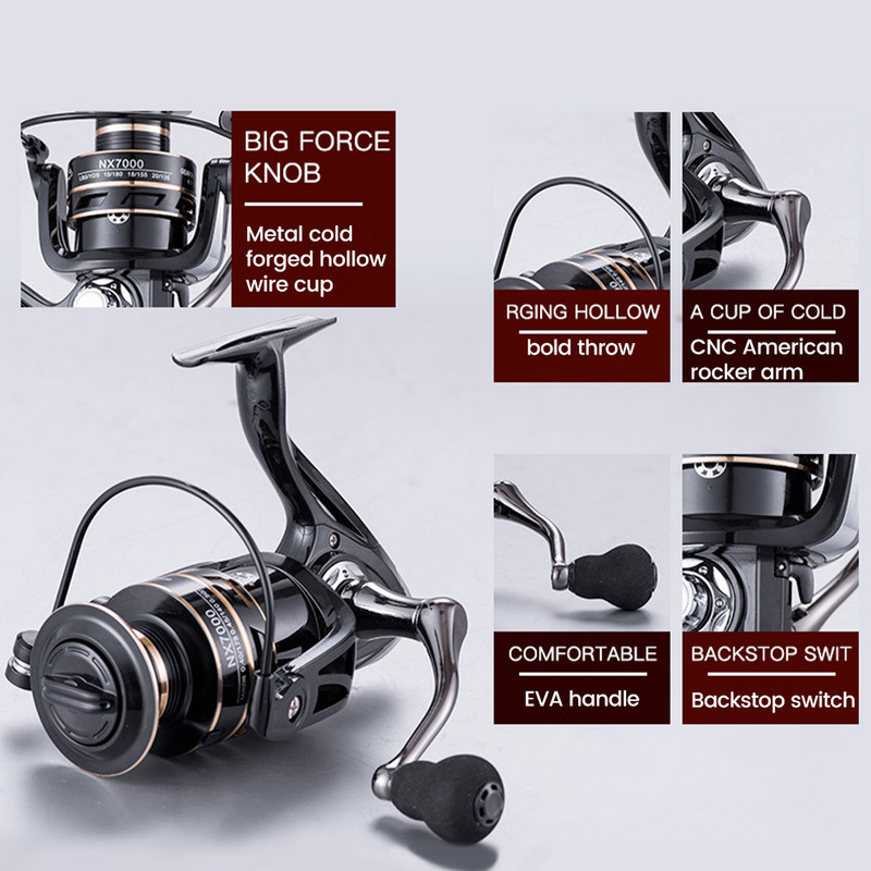 Visos metalinės žvejybos ritės 2000-7000 serijos verpstės, cinko lydinio žvejybos įrankių svirtis su storu svaidomuoju meškerės deriniu