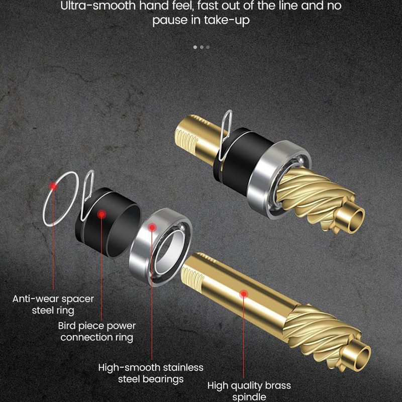 Visos metalinės žvejybos ritės 2000-7000 serijos verpstės, cinko lydinio žvejybos įrankių svirtis su storu svaidomuoju meškerės deriniu