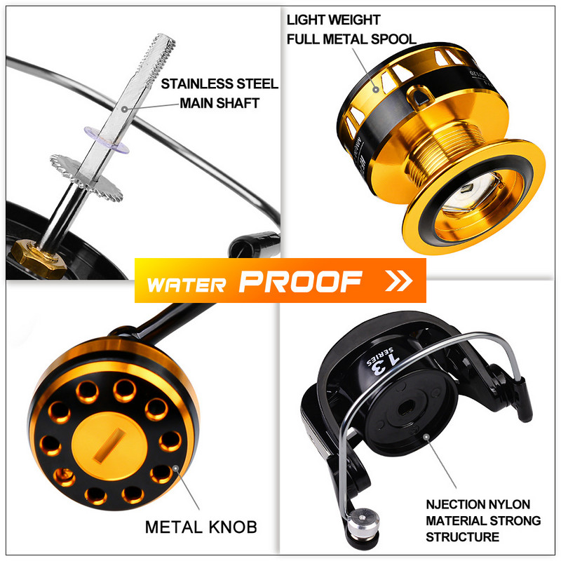 Dvigubo guolio meškeriojimo ritė, skirta ilgam užmetimui su spiningu meškere ir balansine meškerės meškerės ritele žvejybos įrankiai Shimano ritė