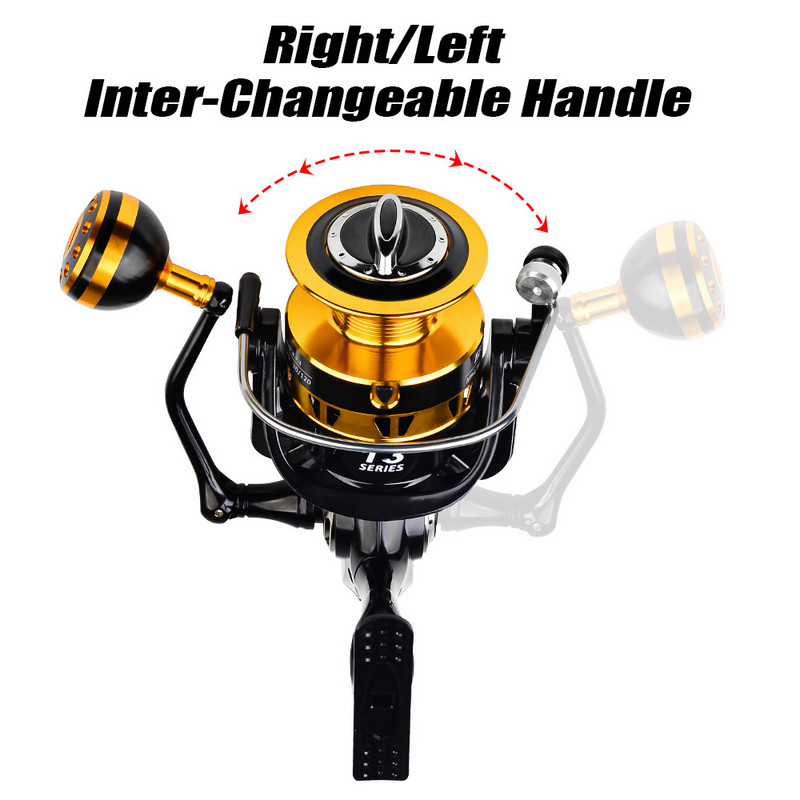 Dvigubo guolio meškeriojimo ritė, skirta ilgam užmetimui su spiningu meškere ir balansine meškerės meškerės ritele žvejybos įrankiai Shimano ritė