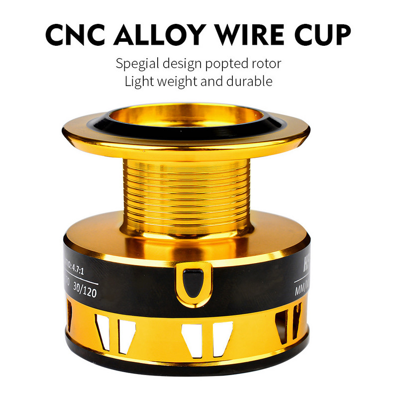 Dvigubo guolio meškeriojimo ritė, skirta ilgam užmetimui su spiningu meškere ir balansine meškerės meškerės ritele žvejybos įrankiai Shimano ritė