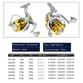 KANGLUO Ultralight Spinning Fishing Reel Max Drag 8KG/17LB Plastic Cups Spinning Reel 1000-7000 Carp Fishing Accessories