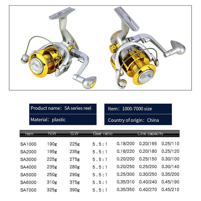 KANGLUO Ultralengva spiningo žūklės ritė Max Drag 8KG/17LB Plastikiniai puodeliai Spiningo ritė 1000-7000 Karpių žvejybos priedai