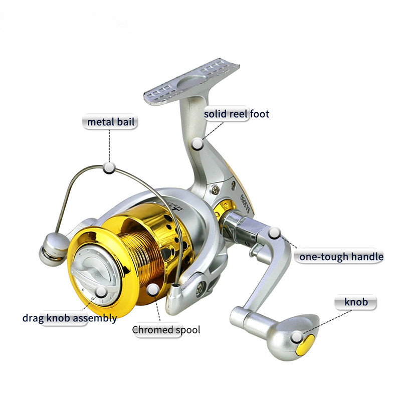 KANGLUO Ultralengva spiningo žūklės ritė Max Drag 8KG/17LB Plastikiniai puodeliai Spiningo ritė 1000-7000 Karpių žvejybos priedai