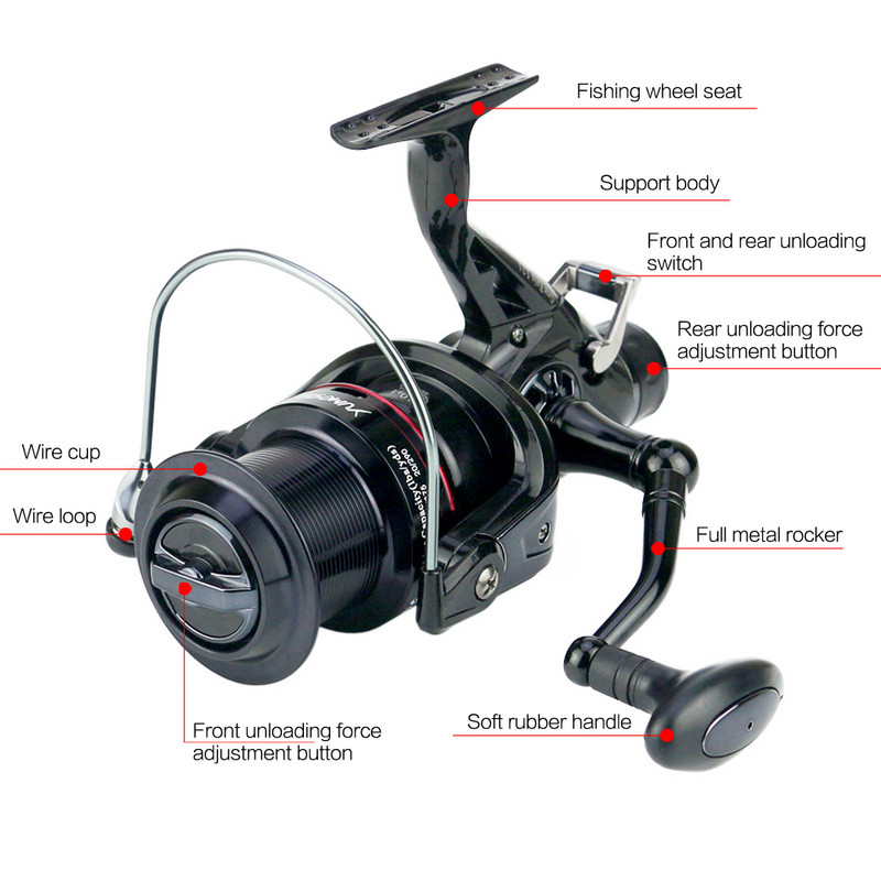 HLUR žvejybos ritė KM 5000 KM6000 metalo ritės sukimo ratas lauke, gėlo vandens upėje, jūros vandens mėtymas