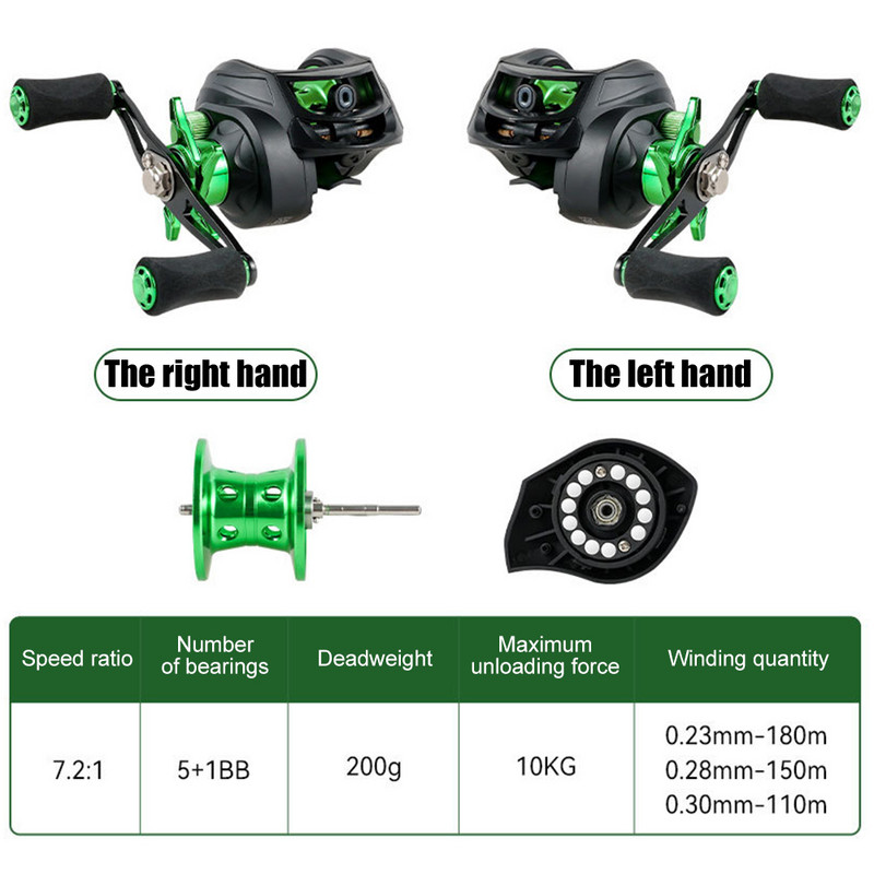 Universaalne lõhkemisvastane õngenööri rull, 7.2:1 kerge metalltraadiga tass magevee merevee jaoks