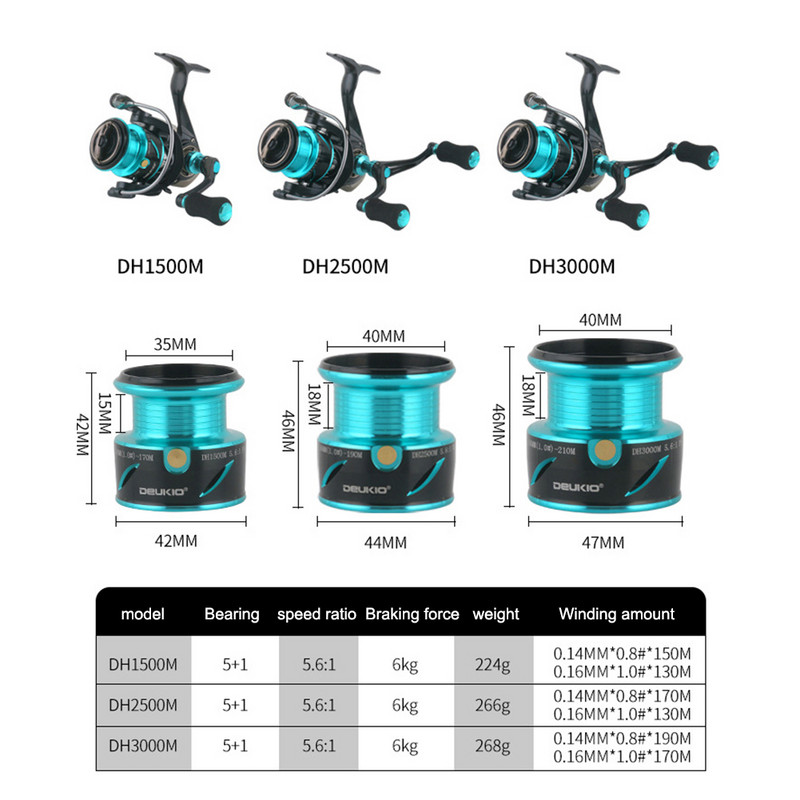 5,6/1 valurull Kerge nailonist metallist söödaga kalapüügiratas, kiire roostevabast terasest laager välistarvikud