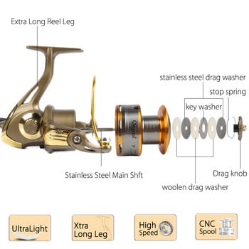 Риболовна макара 5.4:1 7+1BB Спинингова макара Алуминиева макара Ултра лека високоскоростна соленоводна сладководна морска риболовна бас шаран сом