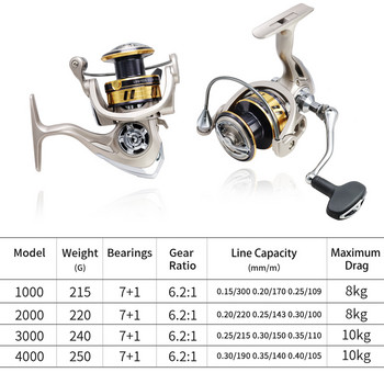 ZYZ Ultralight Spinning Fishing Reel Max Drag 10KG 6,2:1 Αναλογία Υψηλής Ταχύτητας 7+1BB Fishing-Accessories Sea Fishing Wheel