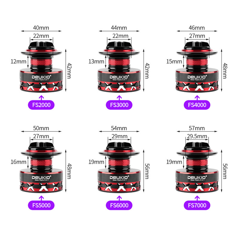 Rola za ribolov u slanoj vodi, veličina 2000-7000, metalna špula, EVA gumb, 5,0:1 omjer prijenosa, kotač za ribu