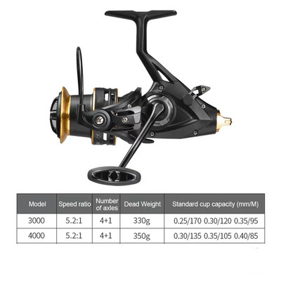 Макара за риболовна бобина серия 3000-4000 5.2:1 Макара за замятане на далечни разстояния 10 Max Drag Metal Wire Cup Леки риболовни принадлежности