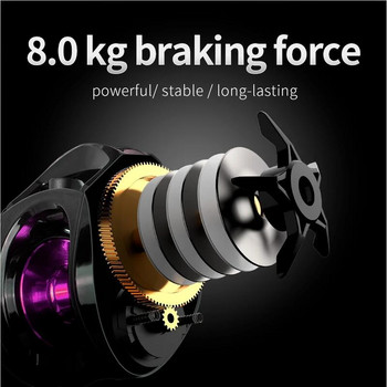 KANGLUO High Speed Long Shoot 7.2:1 Baitcasting Reel Prevent Line Tangling Roel Fishing Reel Fresh Saltwater Reel Fishing Pesca