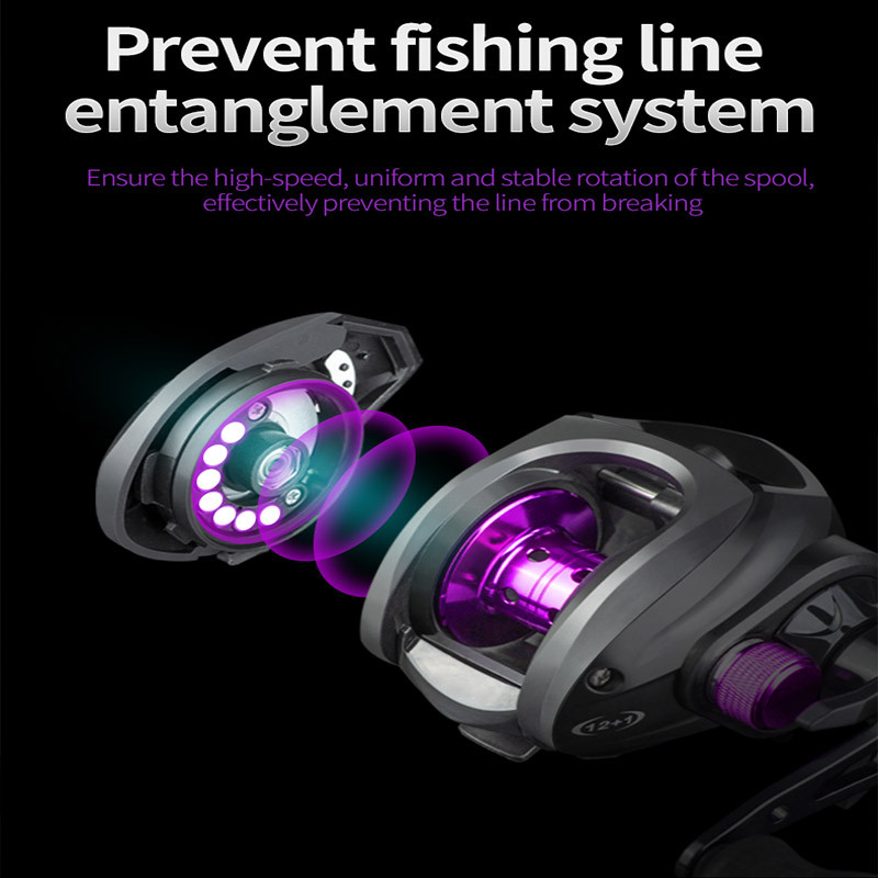 KANGLUO didelės spartos ilgo šaudymo 7.2:1 ritė, užkertanti kelią lynų susipainiojimui.