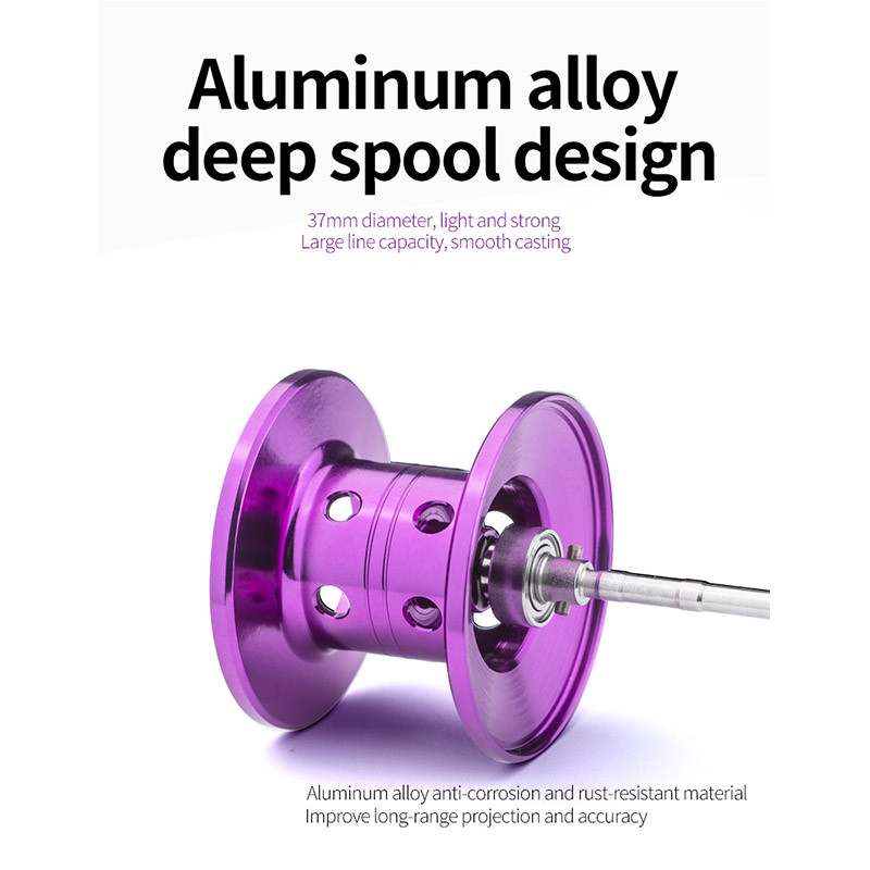 KANGLUO didelės spartos ilgo šaudymo 7.2:1 ritė, užkertanti kelią lynų susipainiojimui.