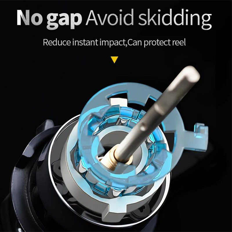 Mulinetă de pescuit KANGLUO 2023, toamna nouă, GW1000-7000, corp metalic, rezistență maximă, 8 kg, bobină cu mâner, mulinetă de filare puternică pentru pescuitul cu mulinetă de bas