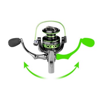 Sea Fishing Reel 2000-7000 Long-Casting Coils 5,2:1 Gear Ratio Baitcasting Wheel Tool for Saltwater Rod Spinning Fishing-Reel