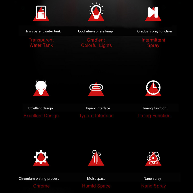 Lauaarvuti War Wolfi õhuniisutaja Kodumajapidamiste õhupuhasti, suure võimsusega elektriline LED-valgustusega USB-taaslaetav kodumagamistoas