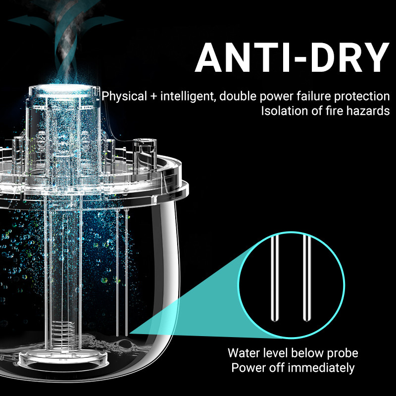 Aranyos gombás párásító USB párásító otthoni baba autós irodai párásító 250 ml párás párásító éjszakai fényekkel