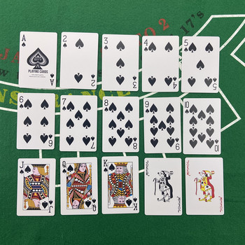 Κάρτες Πλαστικές κάρτες πόκερ μπακαρά Texas Hold\'em PVC πόκερ Επιτραπέζια παιχνίδια κόκκινο και μπλε αδιάβροχο φορητό παιχνίδι καρτών