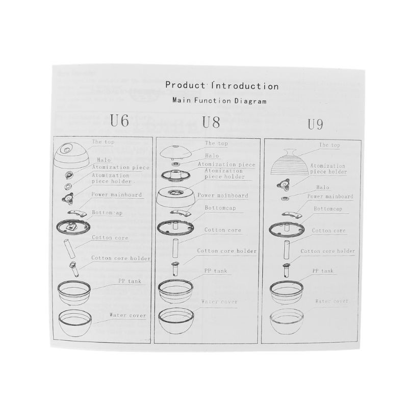 2023 m. Naujas LED ultragarsinis aromatinis drėkintuvas USB valytuvas alyvos eterinis difuzorius