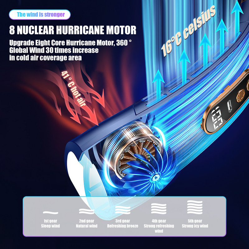 Nešiojamas kaklo ventiliatorius USB rankinis nutildytas LED skaitmeninis ekranas be lapų mini elektrinis ventiliatorius spalvingi atmosferos žibintai, 5-osios pavaros kaklo ventiliatorius