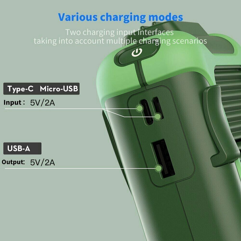 Hordozható derékkapcsos ventilátor 4000 mAh, 3 sebességes, újratölthető, kéz nélküli, övtestű ventilátor kültéri munkákhoz, farmhoz, túrázáshoz, kempingezéshez, utazáshoz