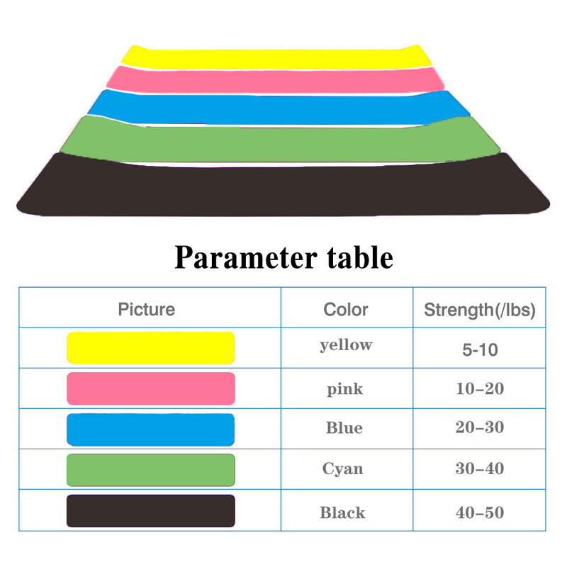 Fitneso elastinės varžos juostos Namų treniruotės Joga Sporto pasipriešinimo juostos Tempimo Pilatesas Crossfit treniruotės treniruoklių salės įranga