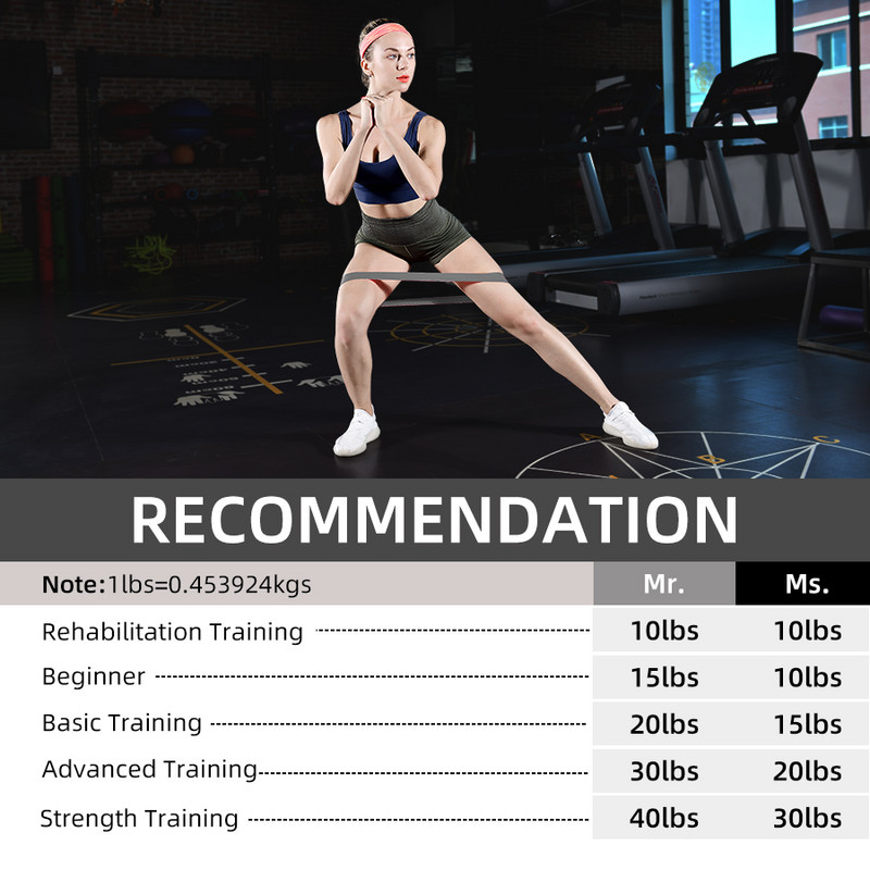 5 skirtingų lygių pasipriešinimo juostos Pilatesas sportinis guminis fitneso mini diržas pratimų pratimų ilgintuvas treniruotės Crossfit įranga