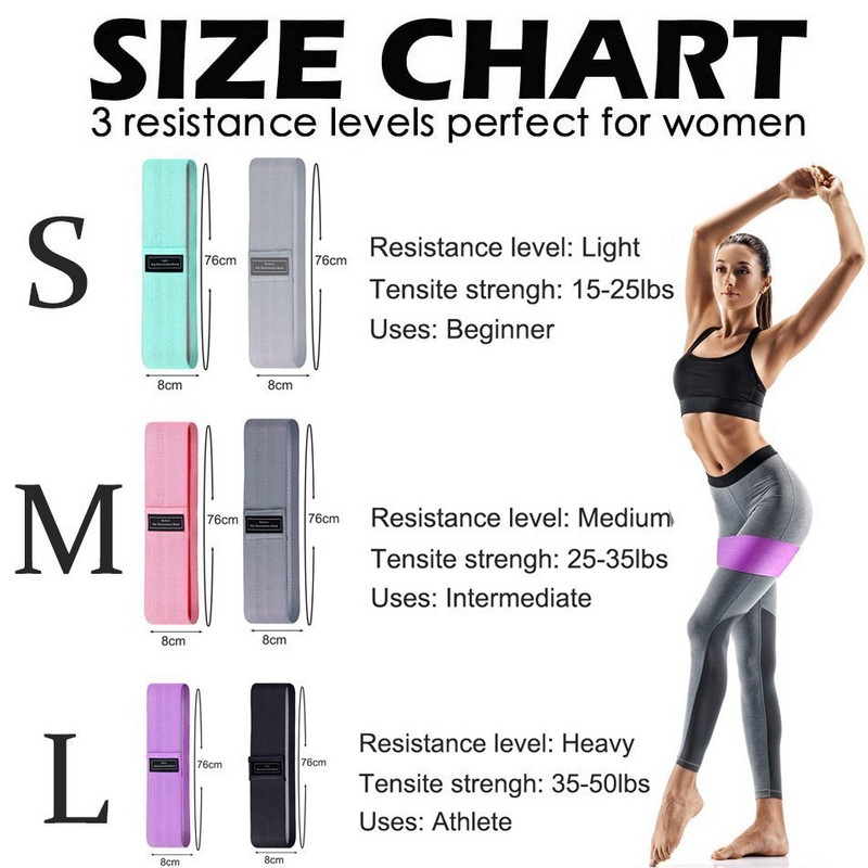 WorthWhile 1 PC elastinių guminių juostų rinkinys moterims Vyrų kūno rengybos salė Namuose Atsparios batų juostos klubų ratą išplečiančios treniruotės