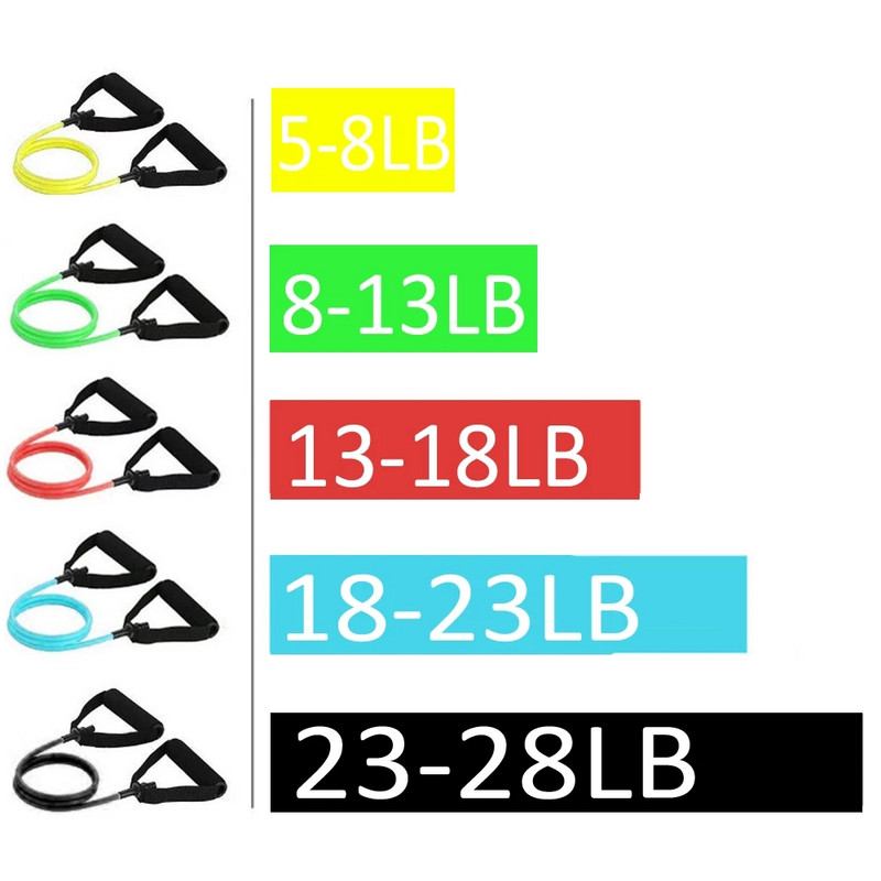 Ζώνες αντίστασης 5 επιπέδων με λαβές Yoga Pull Rope Elastic Fitness Exercise Tube Band για προπόνηση στο σπίτι Προπόνηση δύναμης