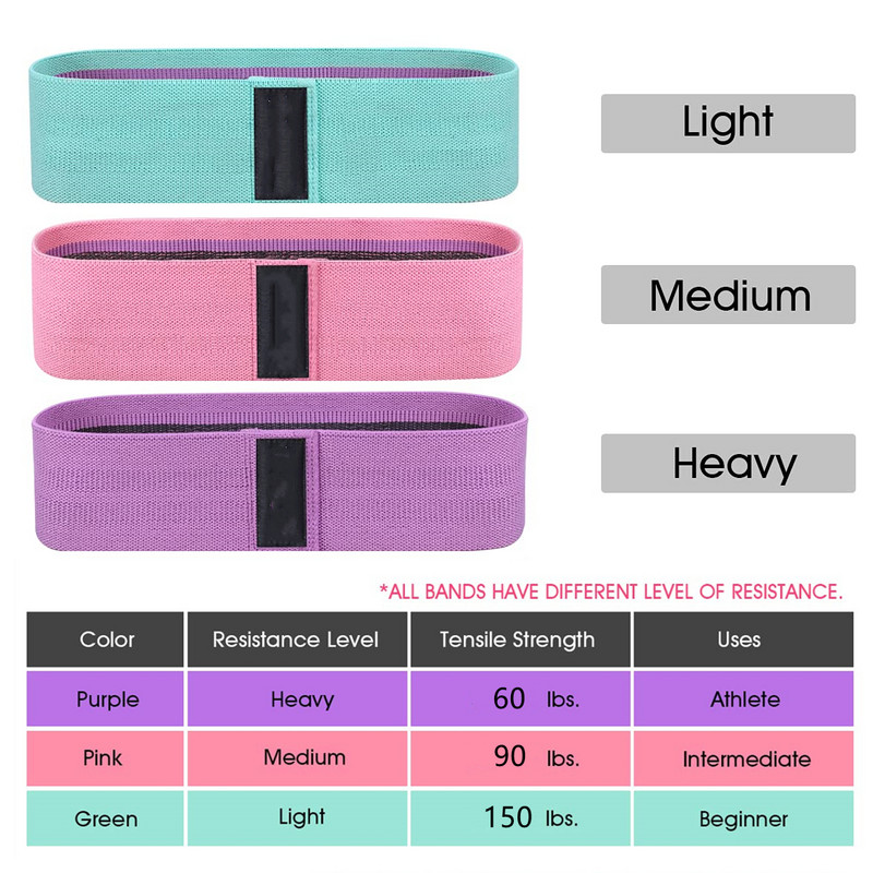 Vastupanupaelad jalgadele ja tagumikukangast harjutuste aasarõngas jooga pilatese treening- ja kodujõusaalis treenimiseks mõeldud jõupaelad booty jaoks