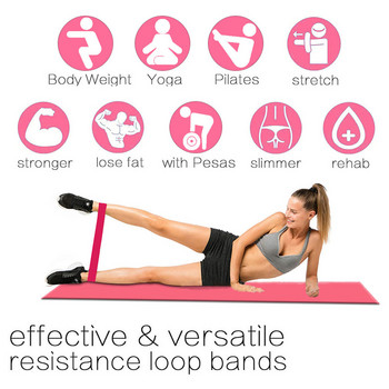 Elastic Bands For Fitness Resistance Bands Exercise Gym Strength Training Fitness Gum Pilates Sport Crossfit Workout Εξοπλισμός