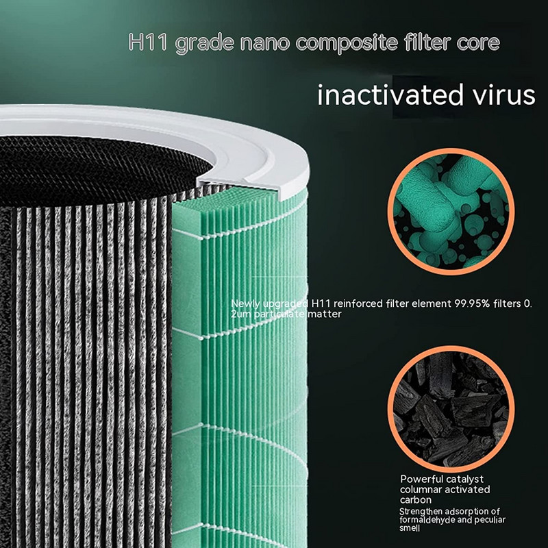 Õhupuhastaja negatiivsete ioonide generaator lõhna eemaldaja kahjuliku suitsugaasi eemaldaja autoruumi kööki koos vahetatava filtriga