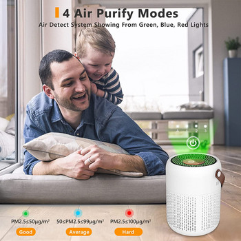 AP07 Φίλτρο HEPA για φορητό επιτραπέζιο καθαριστή αέρα για μεγάλο δωμάτιο Αφαίρεση οικιακής χρήσης χαμηλού θορύβου Γύρη φορμαλδεΰδης PM2.5 Καθαριστικό αέρα