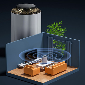 Пречиствател на въздуха Дезодорант Препарат за отстраняване на формалдехид Електрически UV генератор Вреден дим за гараж със сменяем филтър