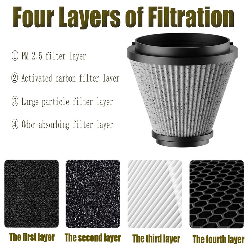 Oro valytuvas Dezodorantas Formaldehido valiklis Elektrinis UV generatorius Kenksmingi garažui garažui su keičiamu filtru