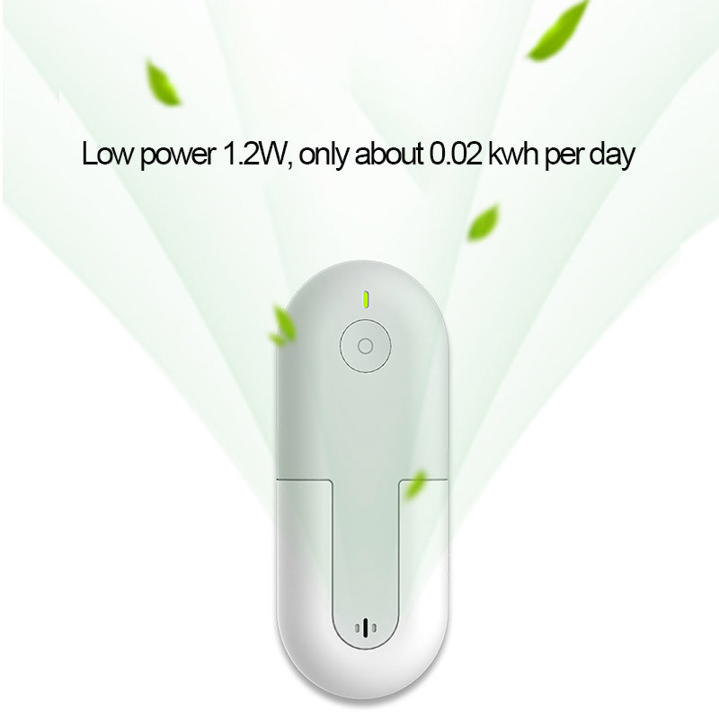 HOMDD Pulg In Negative Ion Generator Καθαριστής αέρα Νυχτερινό φως Αποσμητικό Καθαριστικό αέρα καπνού φορμαλδεΰδης για οικιακό παιδικό δωμάτιο