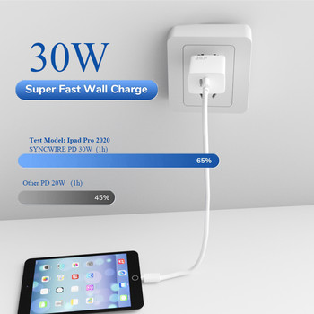 30W PD зарядно за бързо зареждане тип C за iPhone 14 Pro Max 13 12 11 Mini XS iPad Samsung Xiaomi Huawei Преносим мобилен телефон