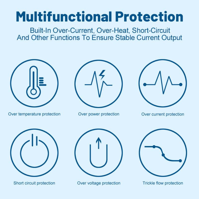 65 W USB įkroviklis planšetinis kompiuteris greitas įkroviklis tipas C PD greitas įkroviklis EU specifikacija Kištukai Adapteris iPhone Samsung Smart Phone