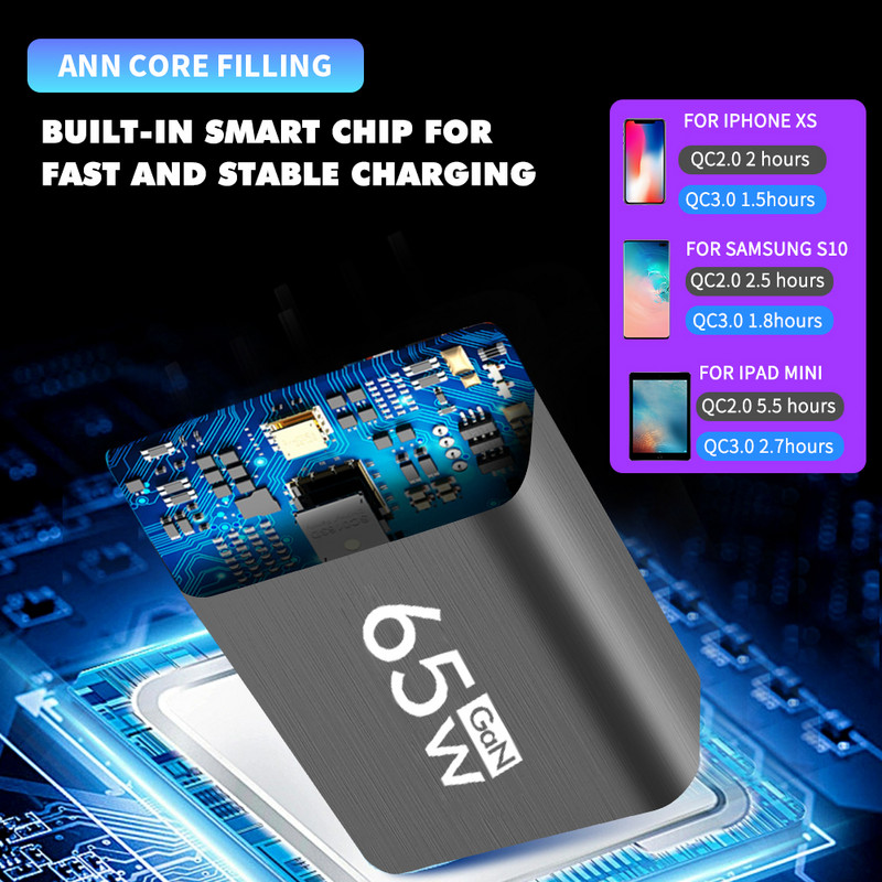 65 W USB Type C Gyorstöltés GaN töltő Tápadapter fali töltő iPhone 14 13 Xiaomi Samsung Quick Charge 3.0 telefontöltőhöz