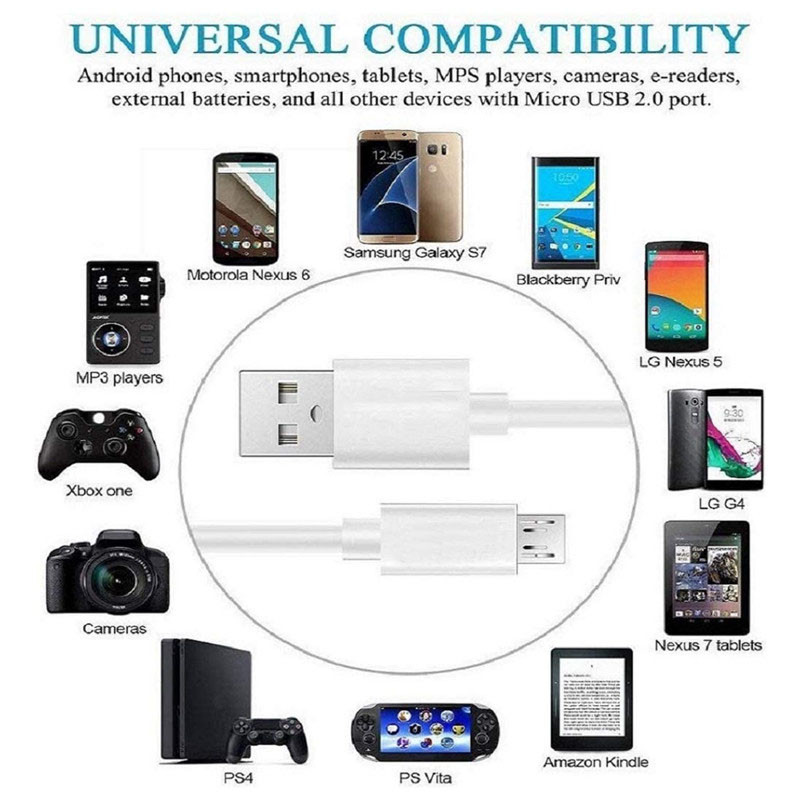Tippkvaliteediga 5V 2A EU-pistik USB-kiirlaadija kaabel mobiiltelefoni seinareisi toiteadapter Samsung S4 S6 S7 Edge Xiaomi Huawei jaoks