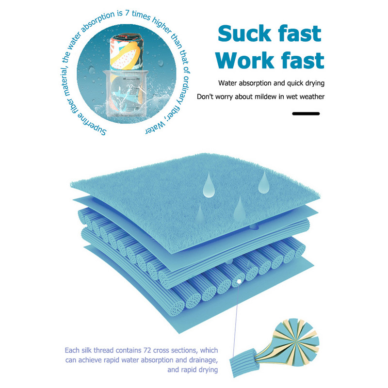 Greitai džiūstantys mikropluošto rankšluosčiai, skirti kelionėms, sportui, greitai džiūstantys, itin sugeriantys, itin minkšti bėgimo treniruoklių salės paplūdimio plaukimo jogos rankšluosčiai