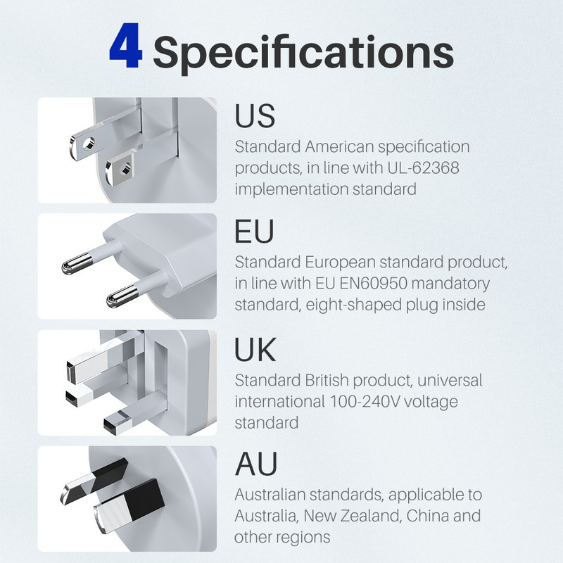 35W PD Charger Quick Charge 4.0 3.0 USB C Type C Προσαρμογέας τοίχου QC Origin Fast Charging Phone for iPhone 14 13 Pro Samsung Xiaomi