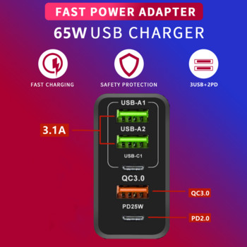 GaN 65W USB C Φορτιστής PD Τύπος C Γρήγορη φόρτιση 5 θυρών Προσαρμογέας τοίχου για iPhone12 13 Xiaomi Samsung Quick Charge 3.0 Φορτιστής τηλεφώνου