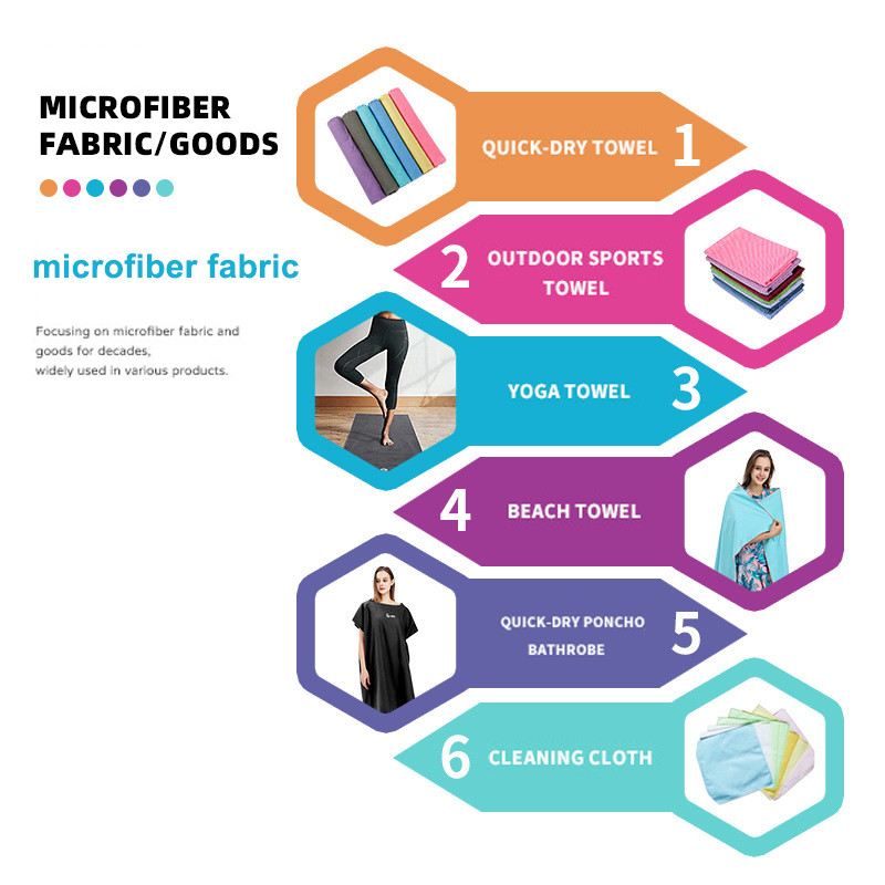 Πετσέτα κολύμβησης Πετσέτα μικροϊνών γρήγορο στέγνωμα Camping Sports Beach Backpack Yoga Gym Πετσέτα ταξιδιού Μαλακή μικρή και ελαφριά