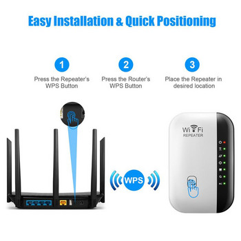 Безжичен Wifi ретранслатор Wi-Fi Range Extender Router Wi Fi сигнален усилвател 300Mbps WiFi Booster 2.4G Wi Fi Reapeter Access Point