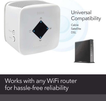 Επεκτείνεται η εμβέλεια WiFi Λάβετε ισχυρότερα σήματα WiFi με το μόντεμ και το δρομολογητή Combo-Καλύπτει έως και 1500 τετραγωνικά πόδια και συνδέει έως και 25 συσκευές